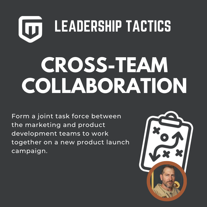  - Cross-Team Collaboration as a Catalyst for Success
